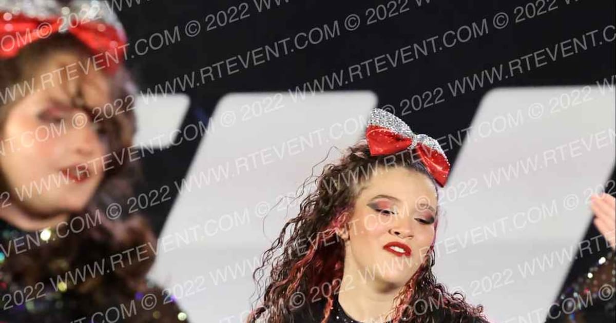 KCX Elite F1RE FORCE · Athletic Championships Orlando Nationals