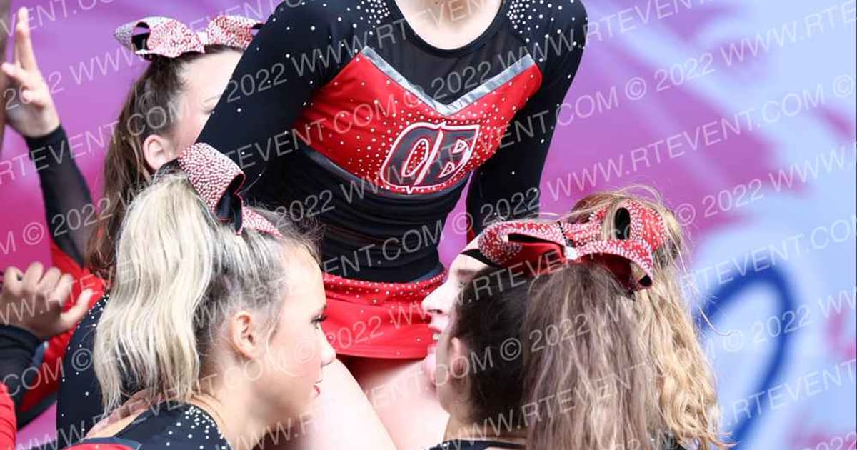 Clinton Elite Vipers Extreme · Deep South Beach Nationals