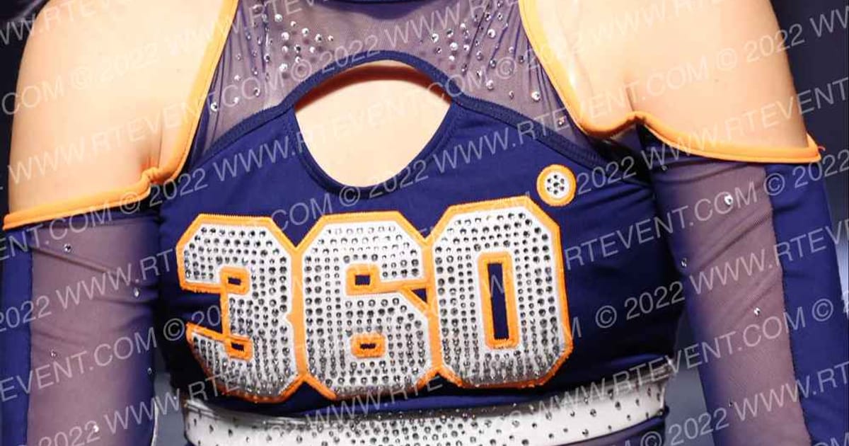 South Bay Cheer 360 Heatwave · The West Regional Summit