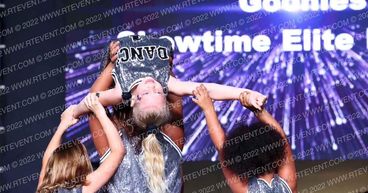 Fuel AthleticsFlux Dance Company Full Throttle · All Star Worlds Hall C Sunday
