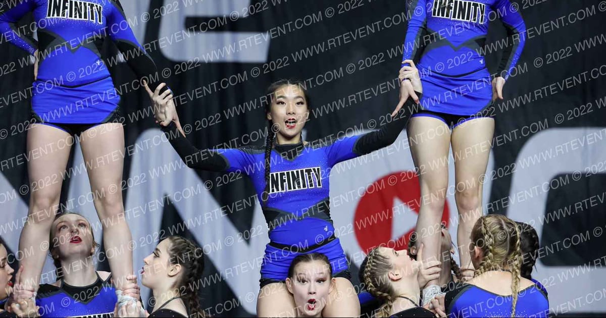 INFINITY CHEER ELITE BLACKCOMB · The Pinnacle Cheerleading Championship