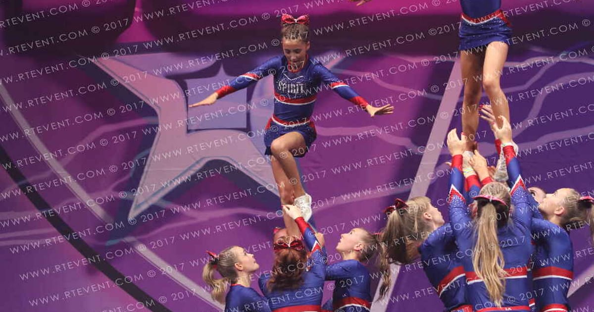 Team Spirit Matrix · FC Internationals and Schools out