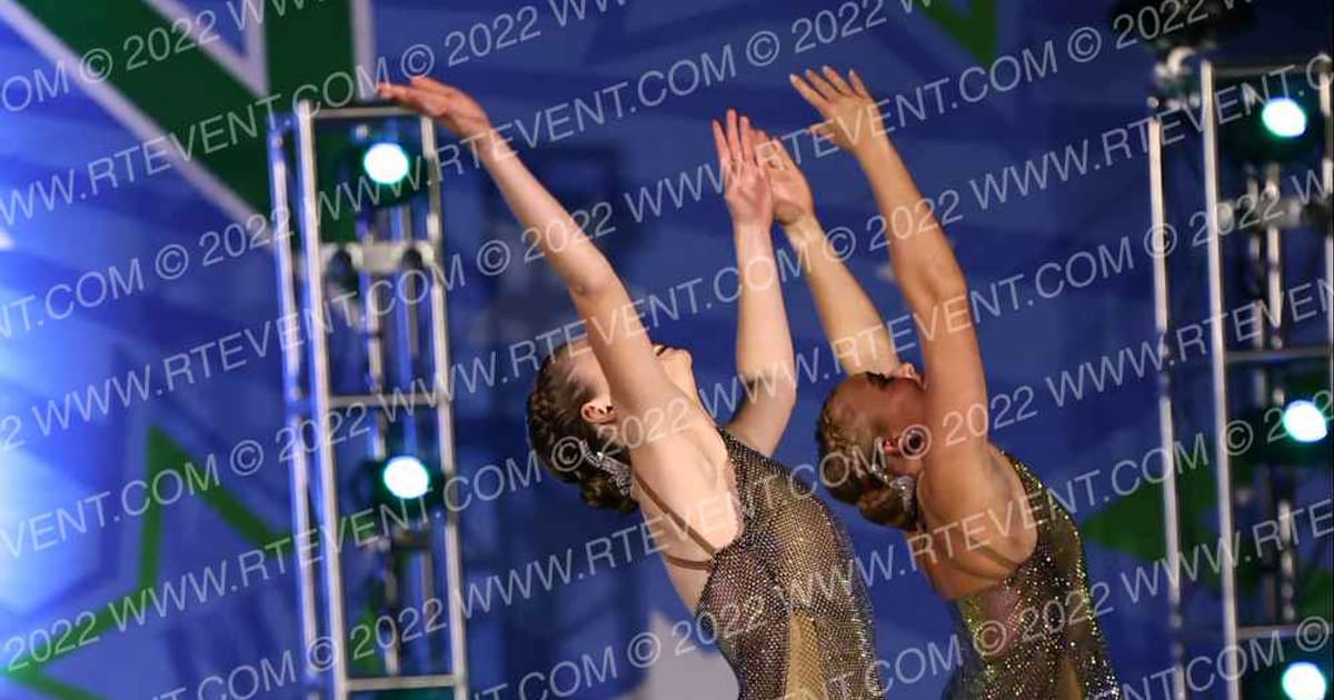 Almost Famous Dance Gym & Cheer Incomplete · Nations Choice Dance Grand and Cheer Showdown