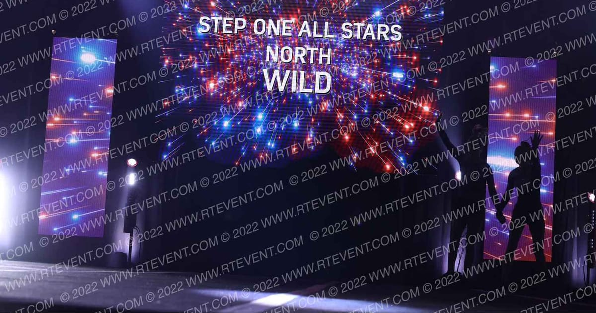 Step One All Stars - North Wild · WSF Grand Nationals Cheer