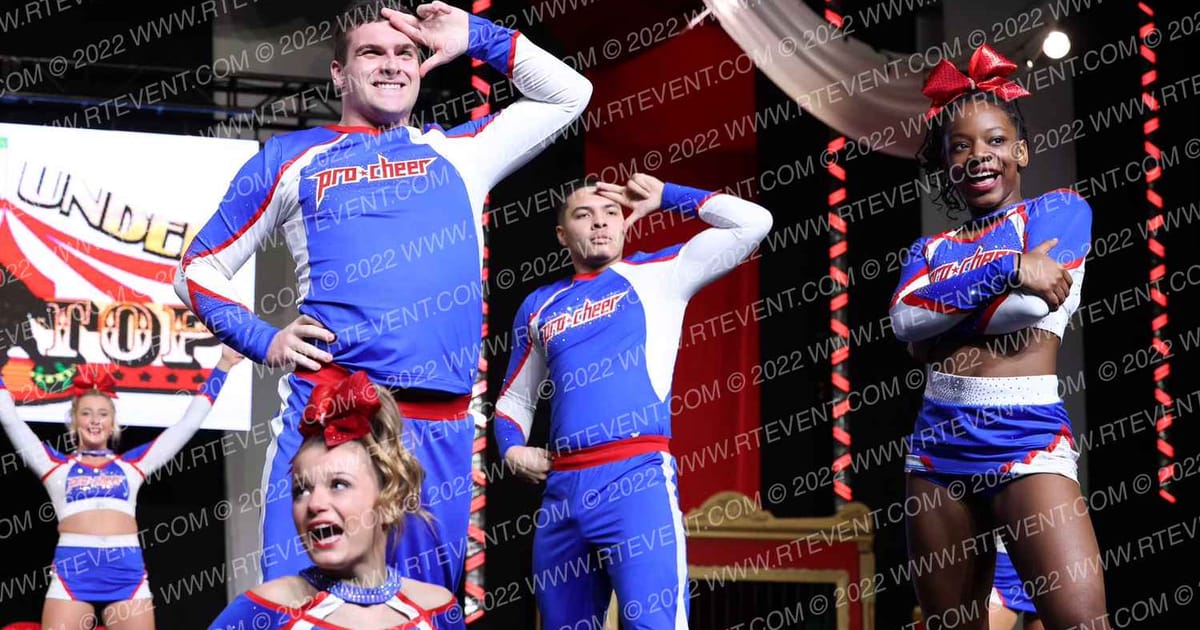 Pro Cheer Raptors · ASC Battle Under the Big Top Grand Nationals DIDII