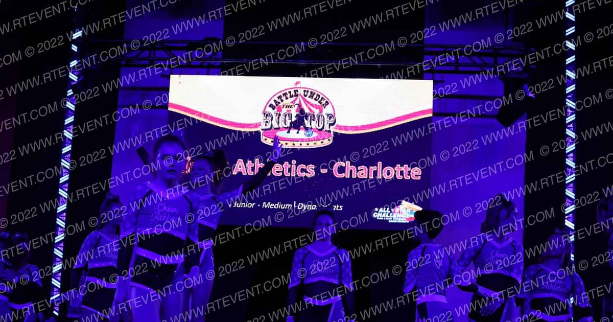 Cheer Athletics - Charlotte DynastyCats · ASC Battle Under the Big Top Grand Nationals DIDII