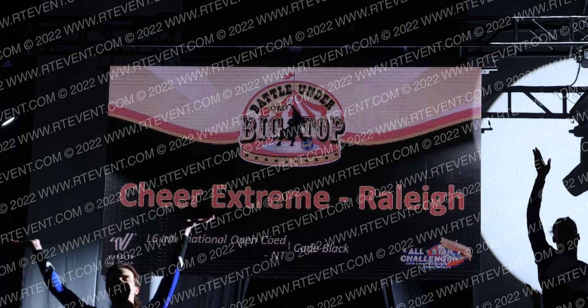 Python All Stars Retic Pythons · ASC Battle Under the Big Top Grand Nationals DIDII