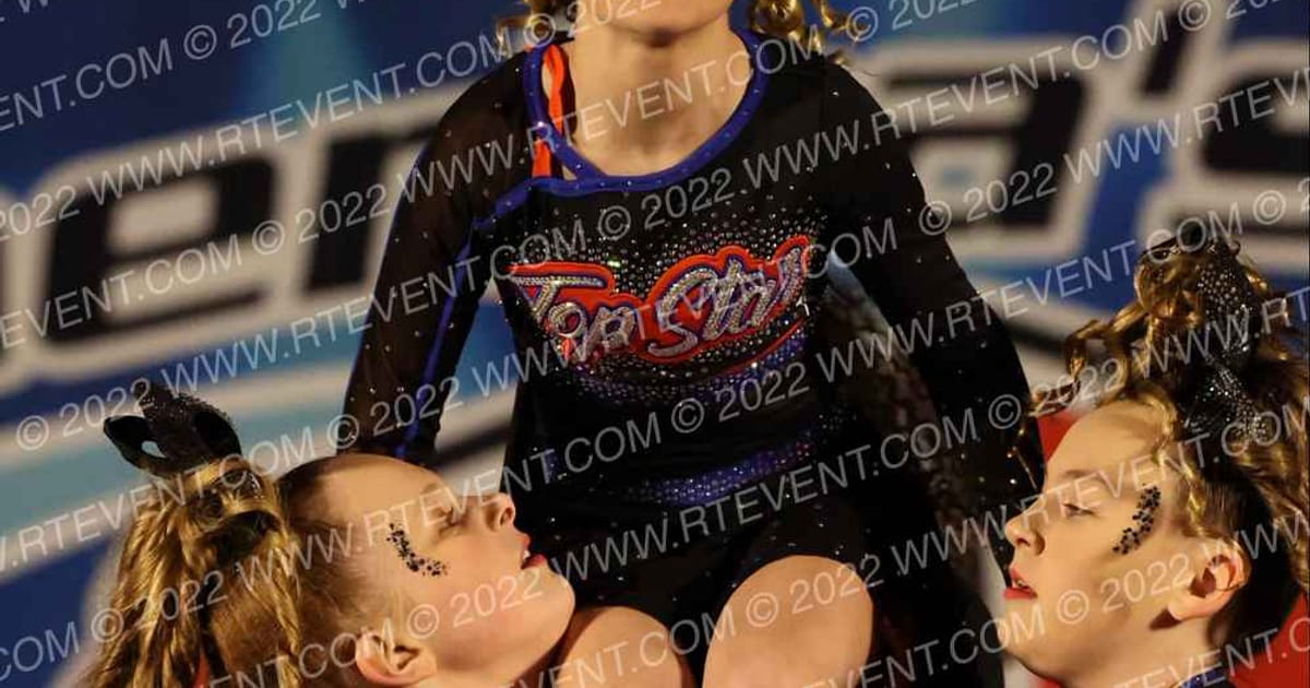 Top Star Training Center Int3nsity · Americas Best Indy Challenge