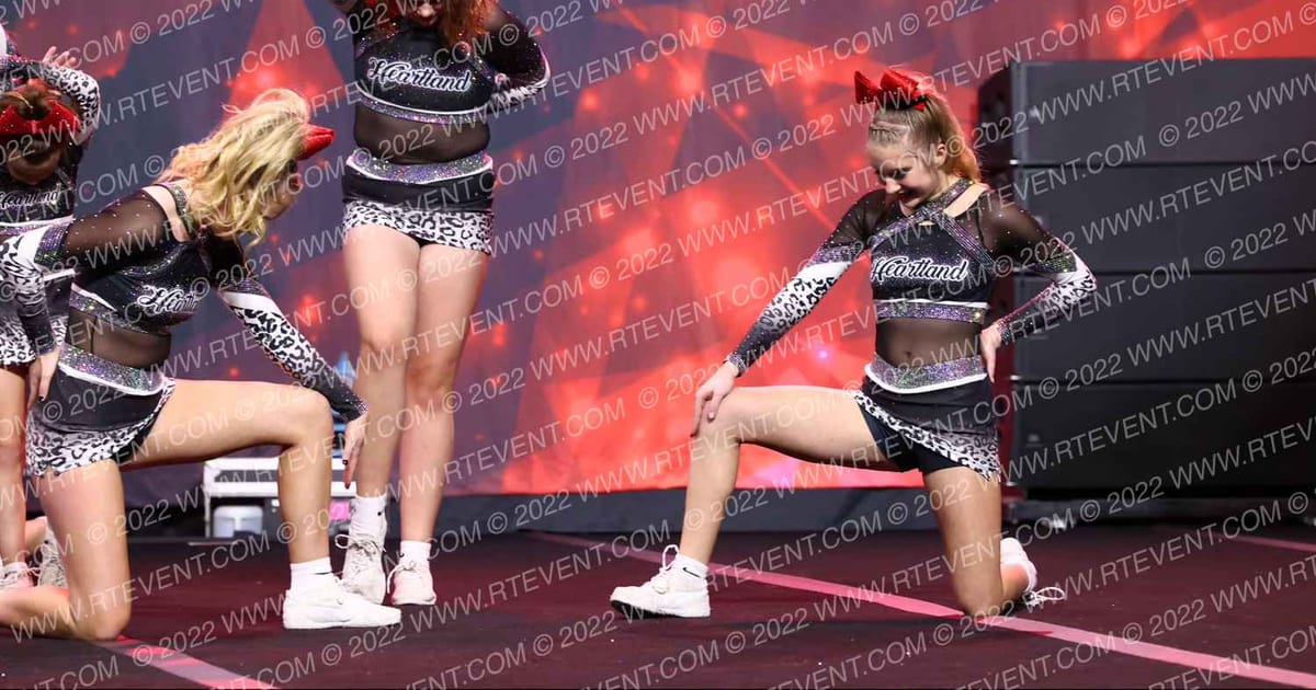 Heartland Cheer & Athletics Panthers · Americas Best Grand Nationals
