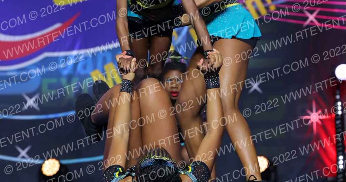 Candy Elite All-Stars Junior mints · Spirit Cheer SuperNational DIDII Revised
