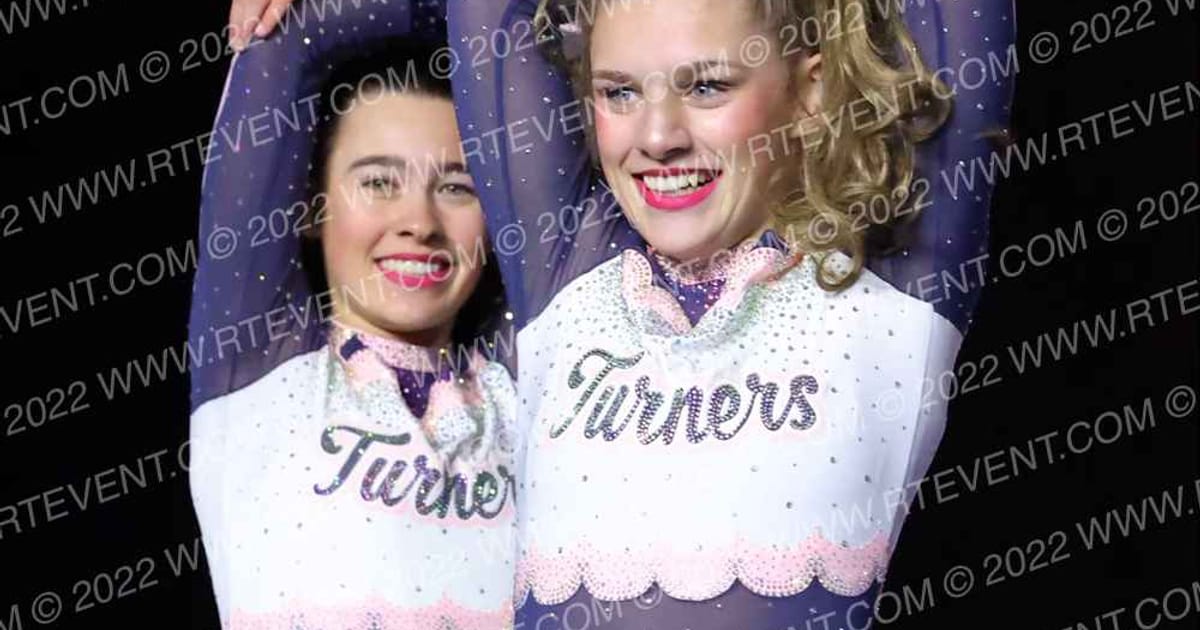 Turners All Stars Electric Blue · Spirit Cheer SuperNational DIDII Revised