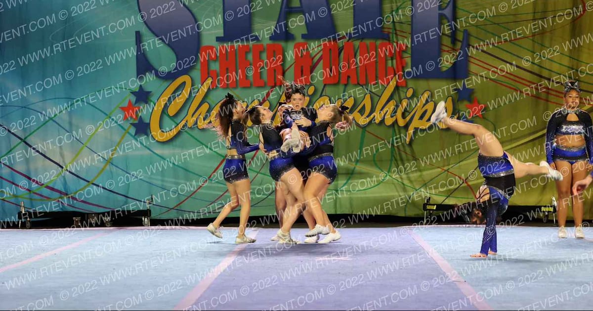 MAX Athletics Legends · The STATE Daytona Beach Nationals