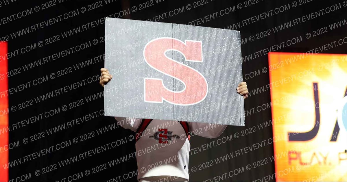 SOUTH GATE AZTECS 8U CHEER · JAMZ Youth and NA Nationals