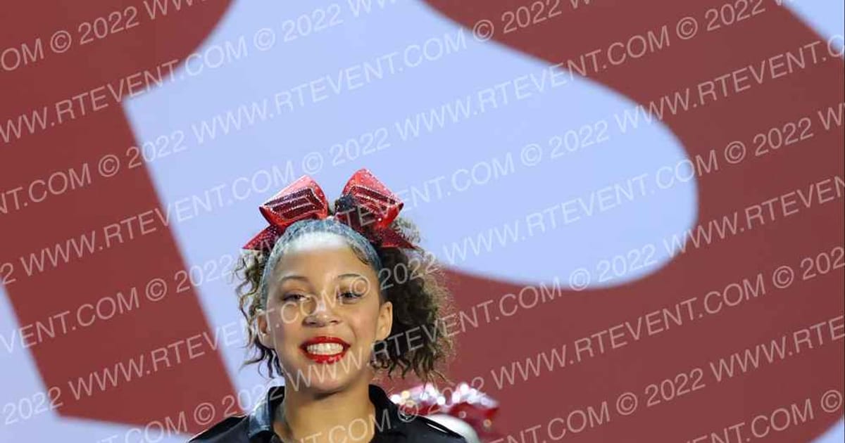 Top Gun Cheerleading Academy Icemen · NCA Nashville Classic DIDII