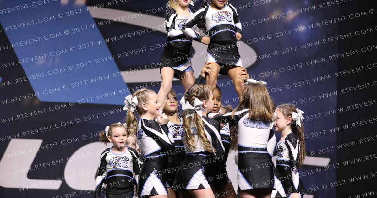 Premier Athletics - Northern Kentucky Aqua · Athletic Columbus Nationals and Dance Grand Nationals DiDii