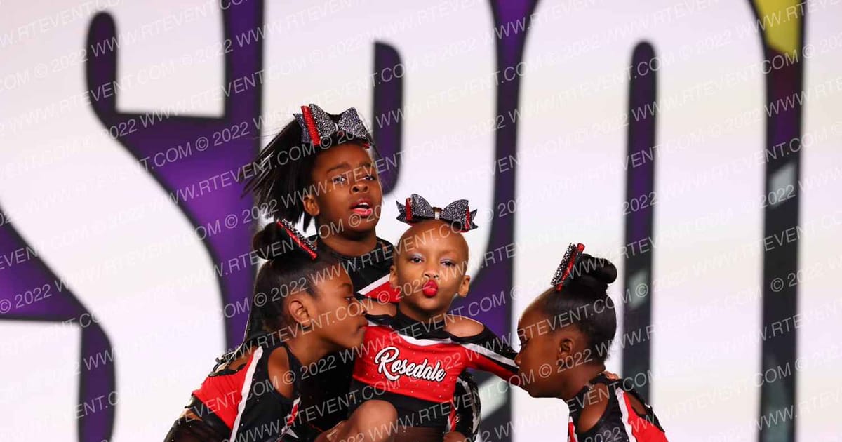 RTC Roar · CHEERSPORT Nationals