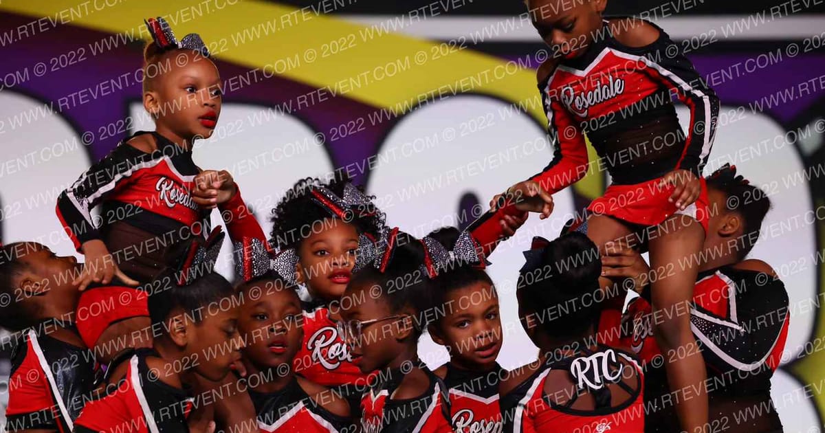 RTC Roar · CHEERSPORT Nationals