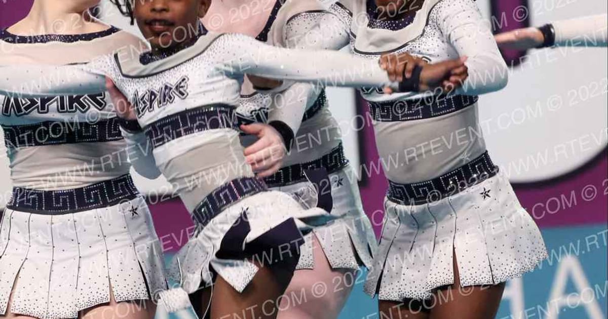 Aspire Cheer Academy HAVOC · CHEERSPORT Nationals