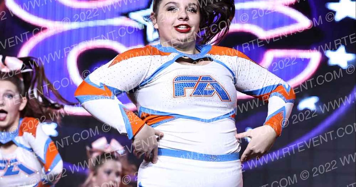 Fury Athletics of Madison Respect · GLCC Grand Nationals Corrected