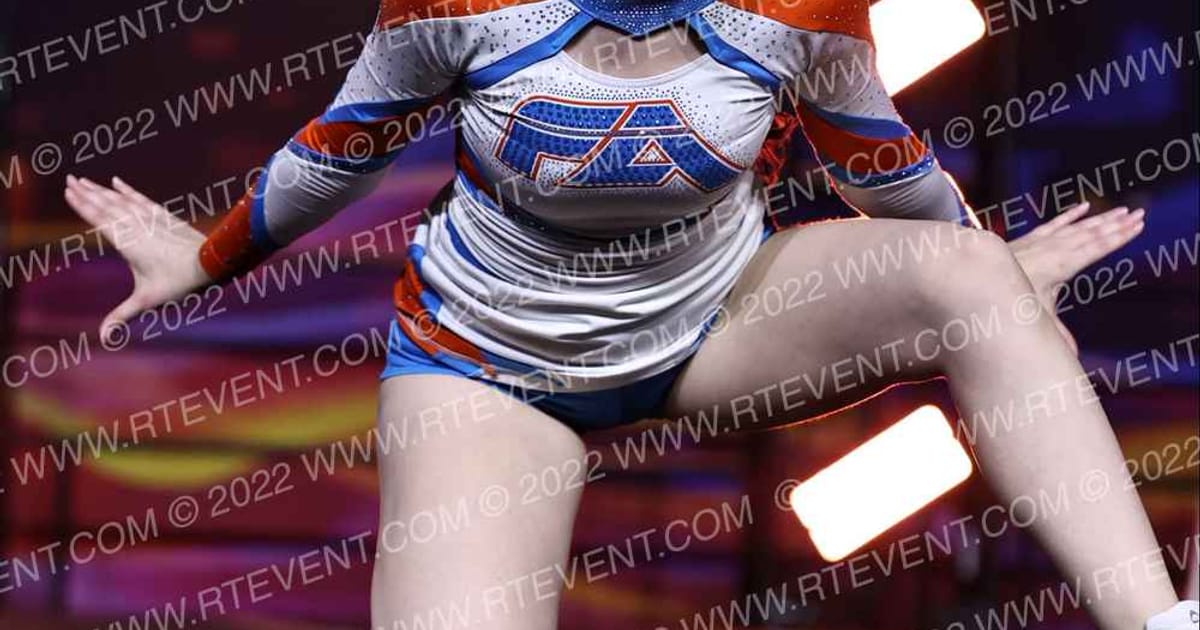 Fury Athletics of Madison Respect · GLCC Grand Nationals Corrected