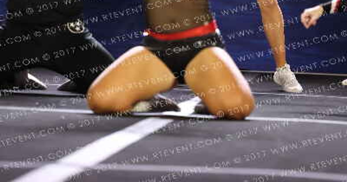 Top Gun Cheerleading Academy Flying Aces · Concord Challenge