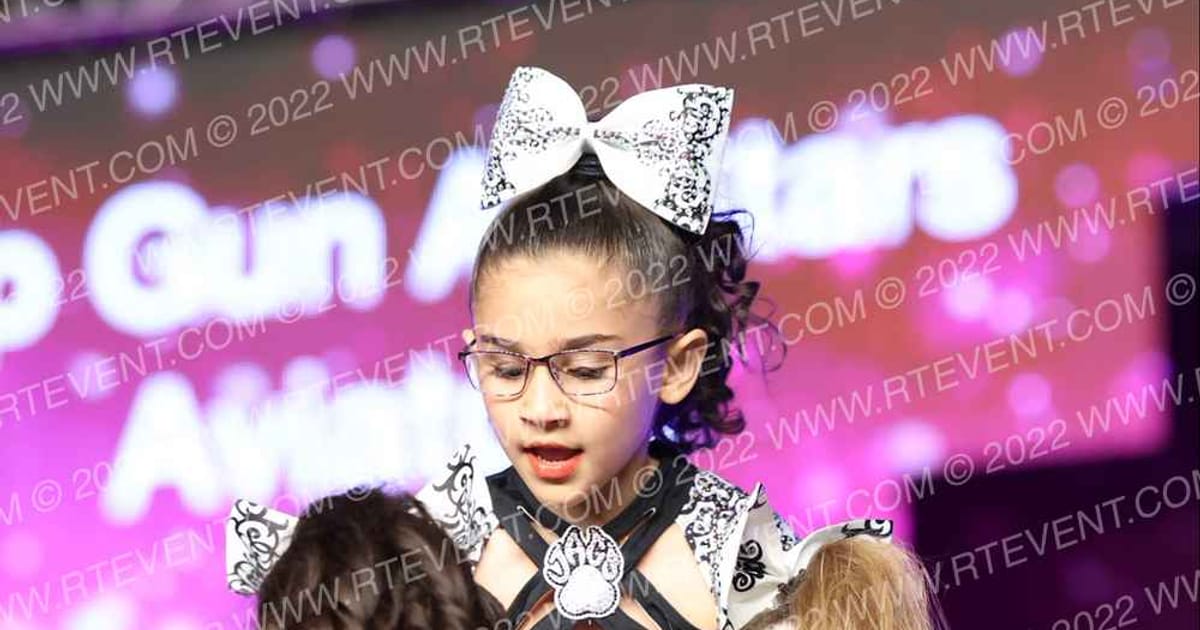 Top Gun All Stars Aviators · Aloha Grand Nationals