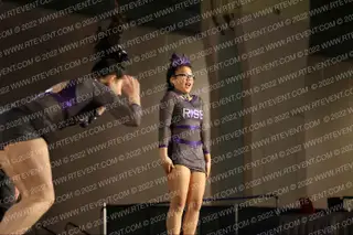 RISE Athletics Intensity