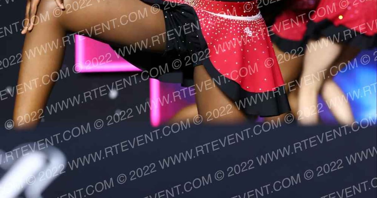 Platinum Force Athletics Chrome · All Star Worlds Thursday