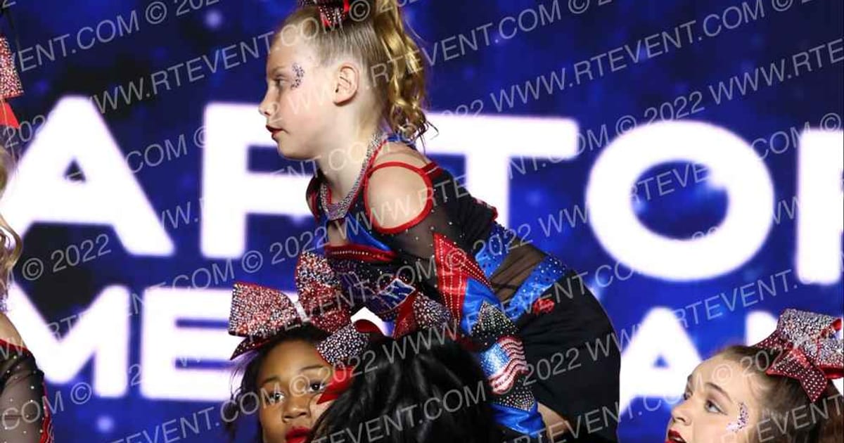 All American Cheer Raptors · All Star Worlds Thursday
