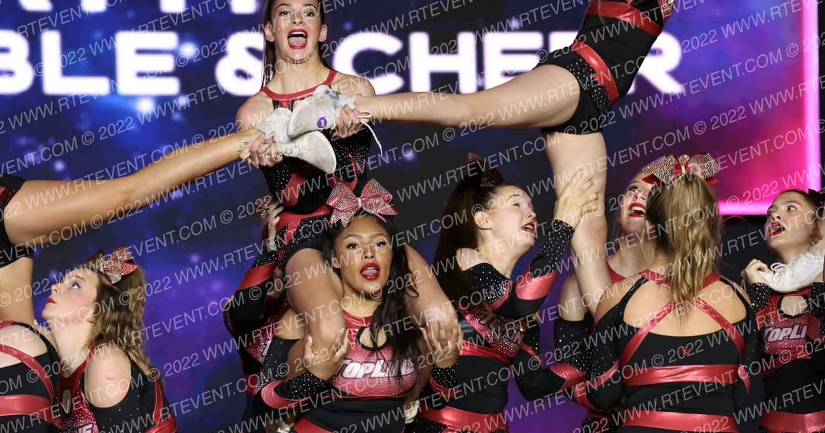 TopLine Tumble & Cheer Wrath · All Star Worlds Friday Correct