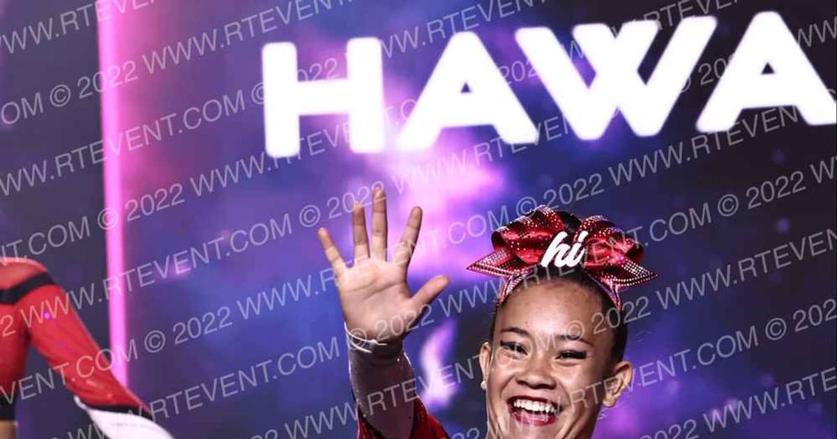 Hawaii All Stars Hi-5 · All Star Worlds Thursday