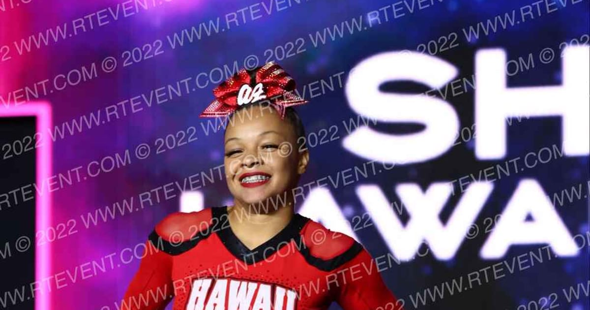 Hawaii All Stars ShaBlam · All Star Worlds Friday Correct