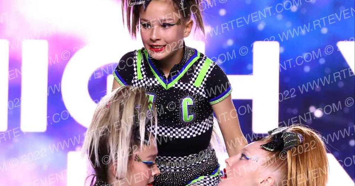 Ultimate Cheer High Velocity · All Star Worlds Friday Correct