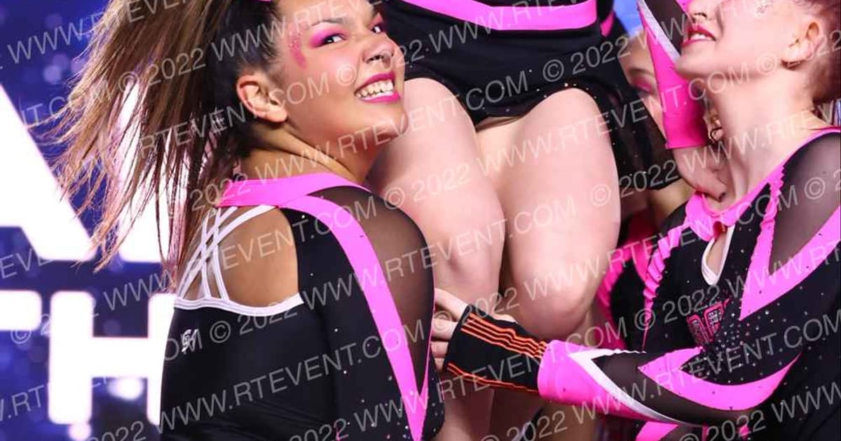 Top-Flight Athletics WILDCARD · All Star Worlds Friday Correct