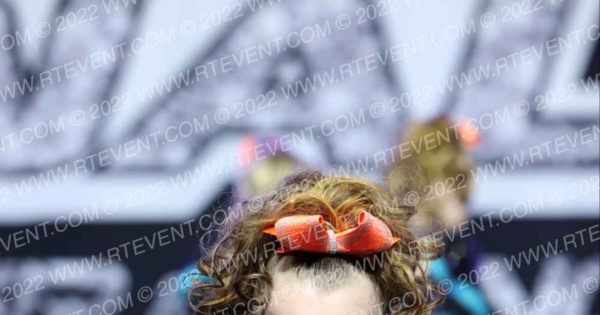 Cheer Magic All Stars Juice · The US Finals Worcester Revised