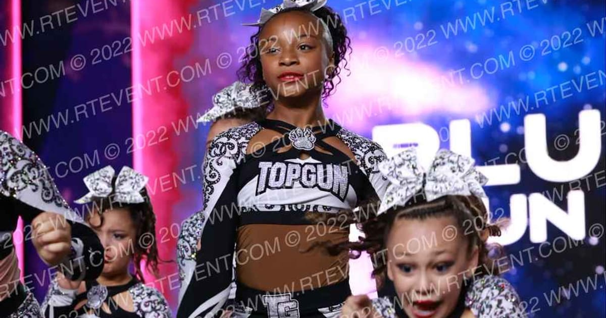 Top Gun All Stars-Miami Blue Angels · All Star Worlds Saturday