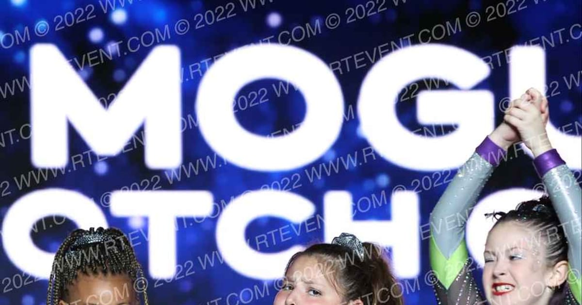 Top Notch Cheer Mini Moguls · All Star Worlds Saturday