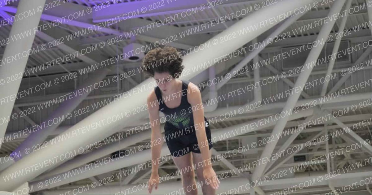Session 10 10C-TR · USA GymChamps TT