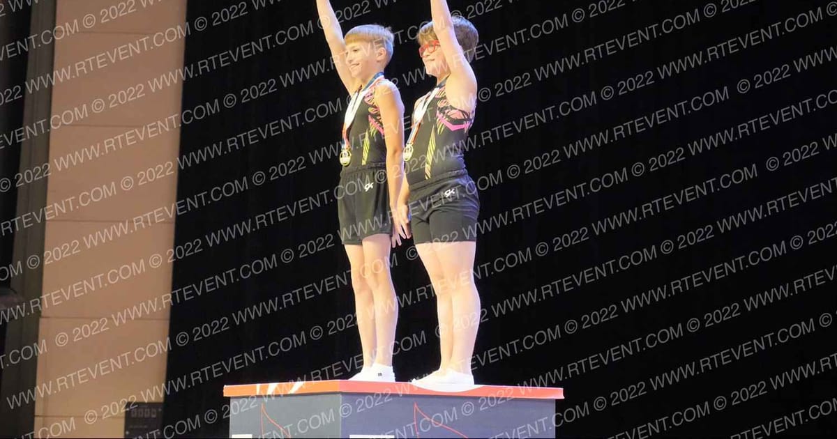 Awards Sunday 9pm · USA GymChamps TT