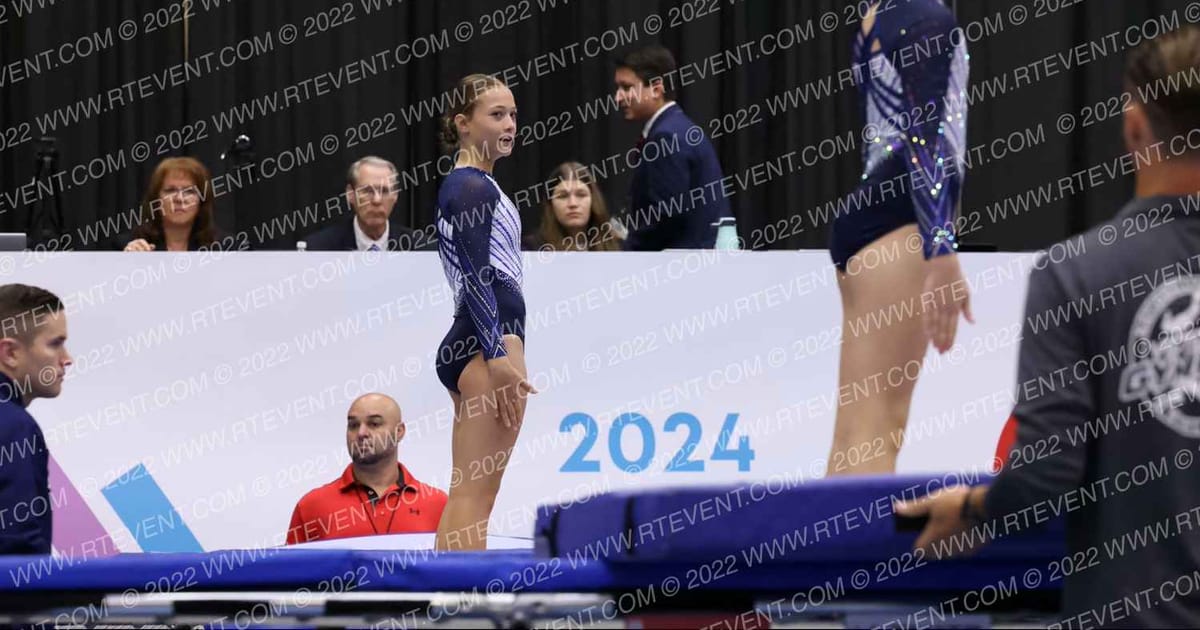 Session 12 12D-SY-A · USA GymChamps TT
