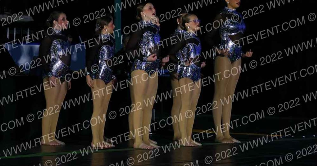 Studio 360 Youth Jazz · Nations Choice Dance Grand and Cheer Showdown