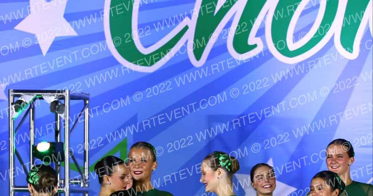 Iowa CATS All Stars Junior Variety · Nations Choice Dance Grand and Cheer Showdown