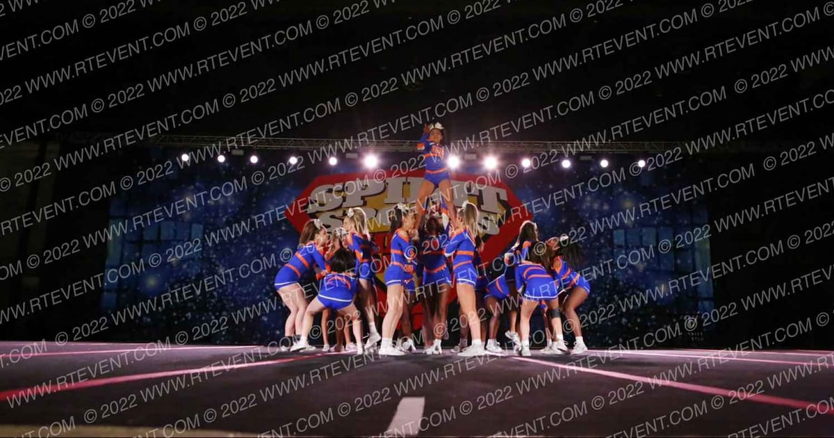 Triple Threat Athletics JUBILEE · Spirit Sports Worcester Nationals DIDII