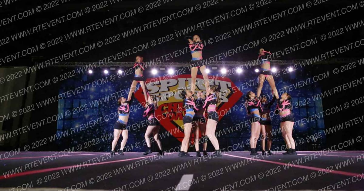 Island Cheer Kraken · Spirit Sports Worcester Nationals DIDII