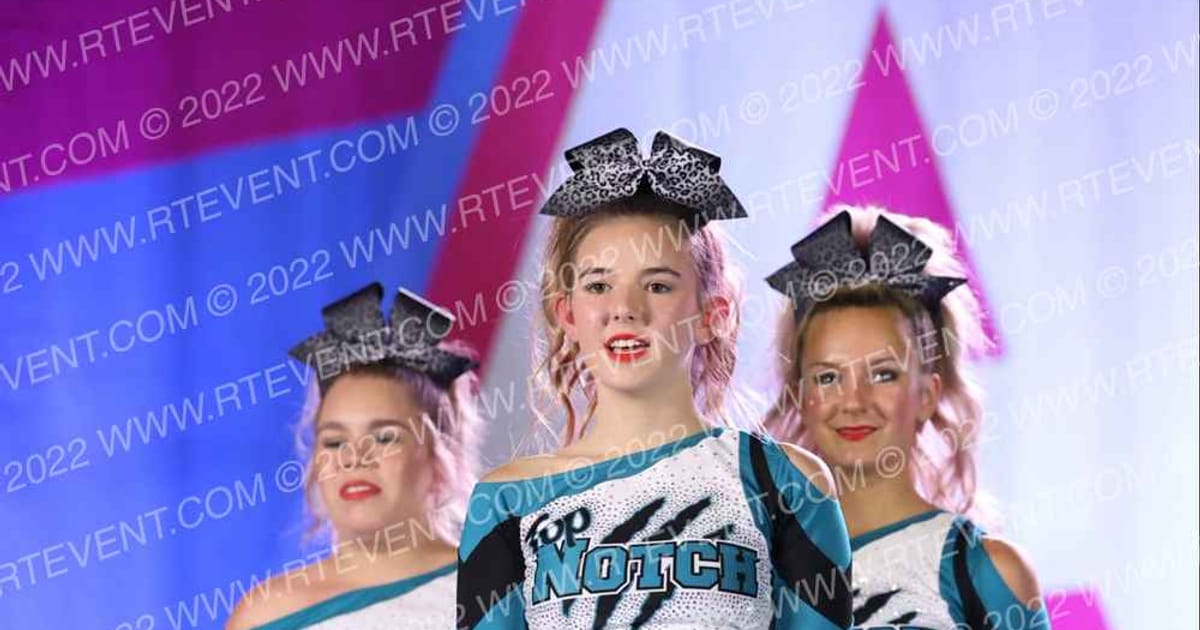 Top Notch All Stars Leopards · Aloha Gatlinburg Showdown DIDII
