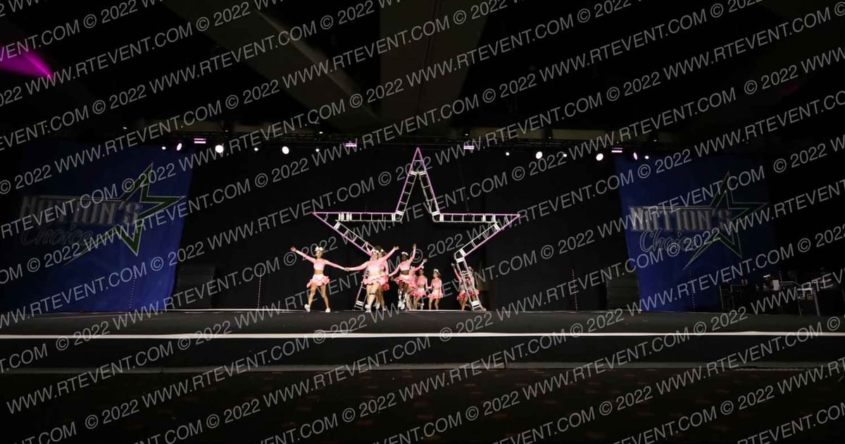 Kouture Level Athletics Opulent · Nations Choice Cheer Grand Nationals