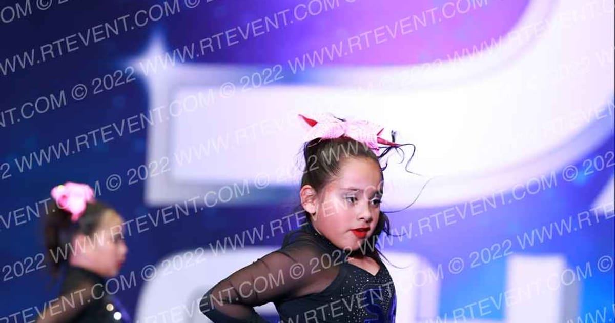 SPIRIT ATHLETICS MINI MAYHEM · West Coast State Championship