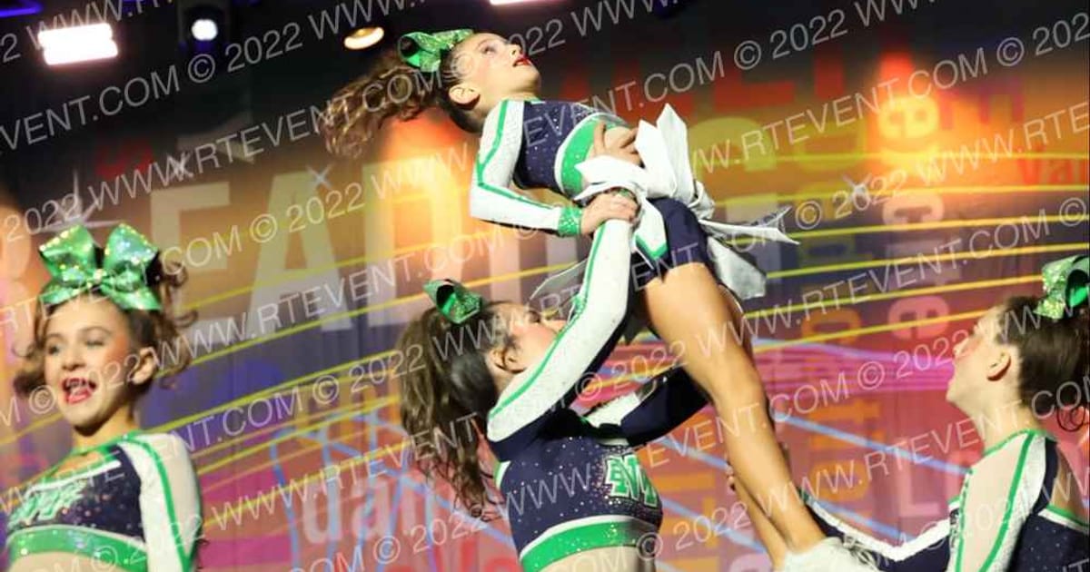 Buffalo Envy All Stars Electric · Spirit Cheer Super Nationals DIDII