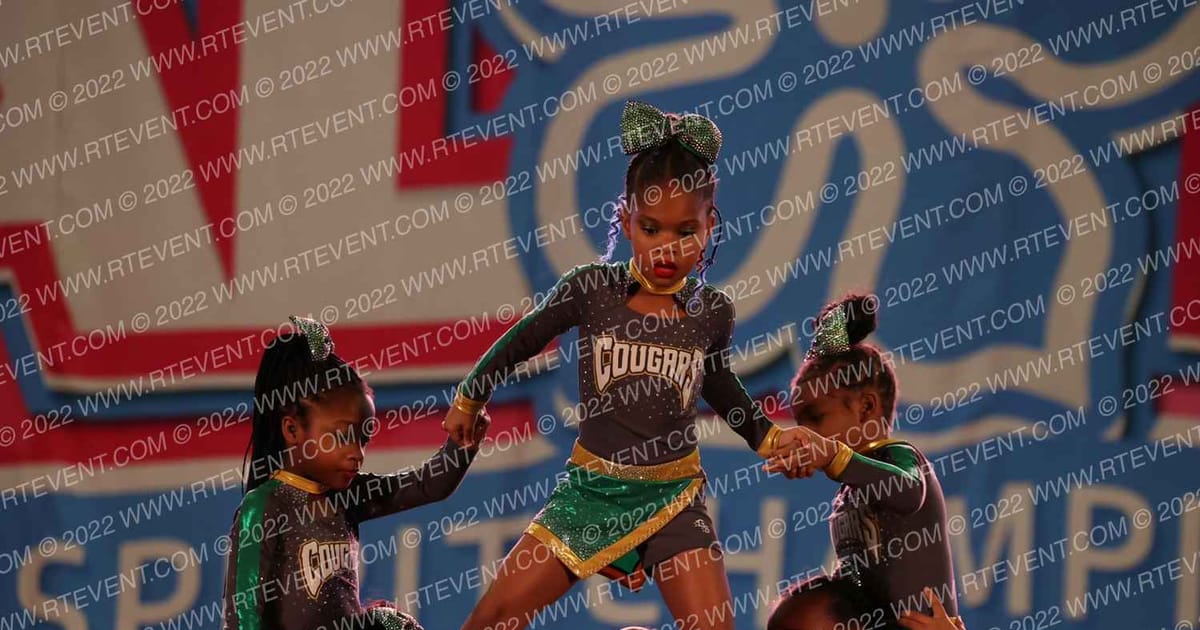 Cougars Competitive Cheer Prowlers · Aloha Baltimore Showdown