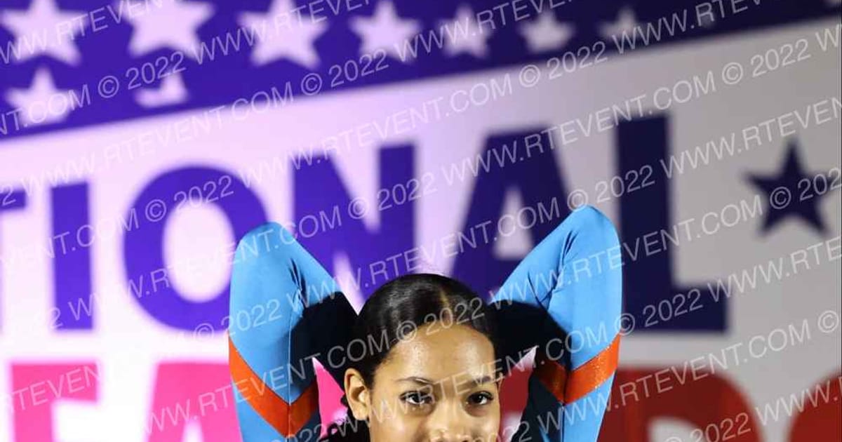 Fury Athletics of Madison Force · NCA Milwaukee Classic
